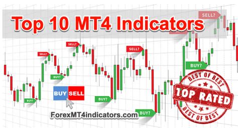 best metatrader|free metatrader indicators.
